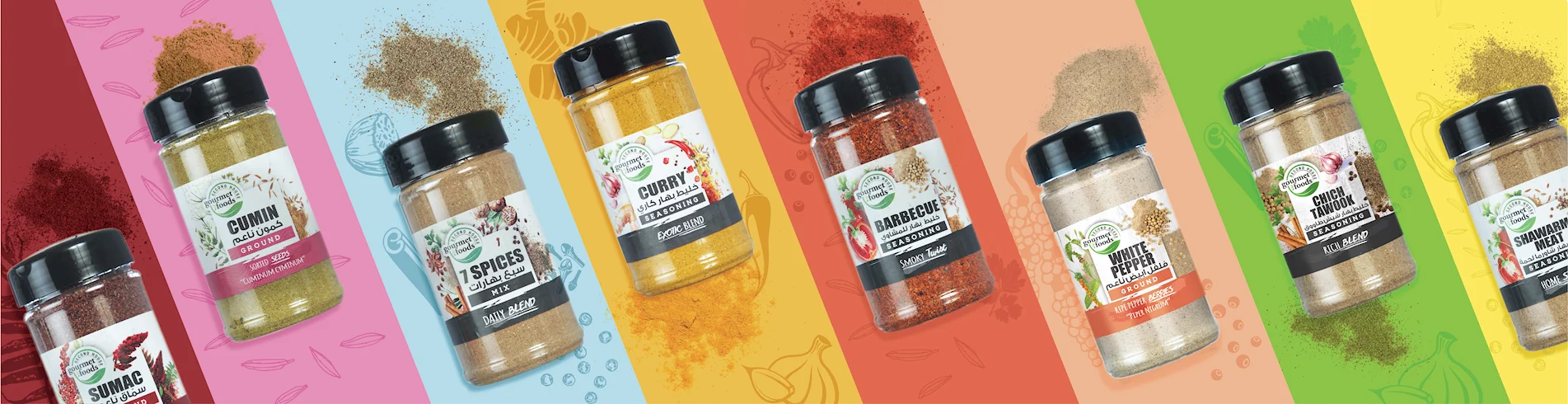 footer-Elevate Your Culinary Adventure with Spices!