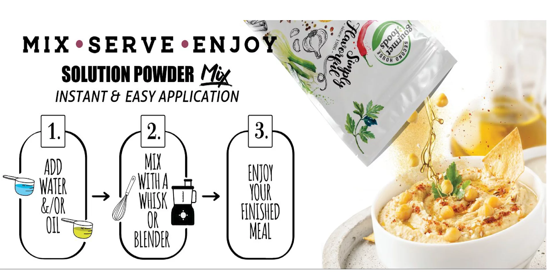 instant-&-easy-application